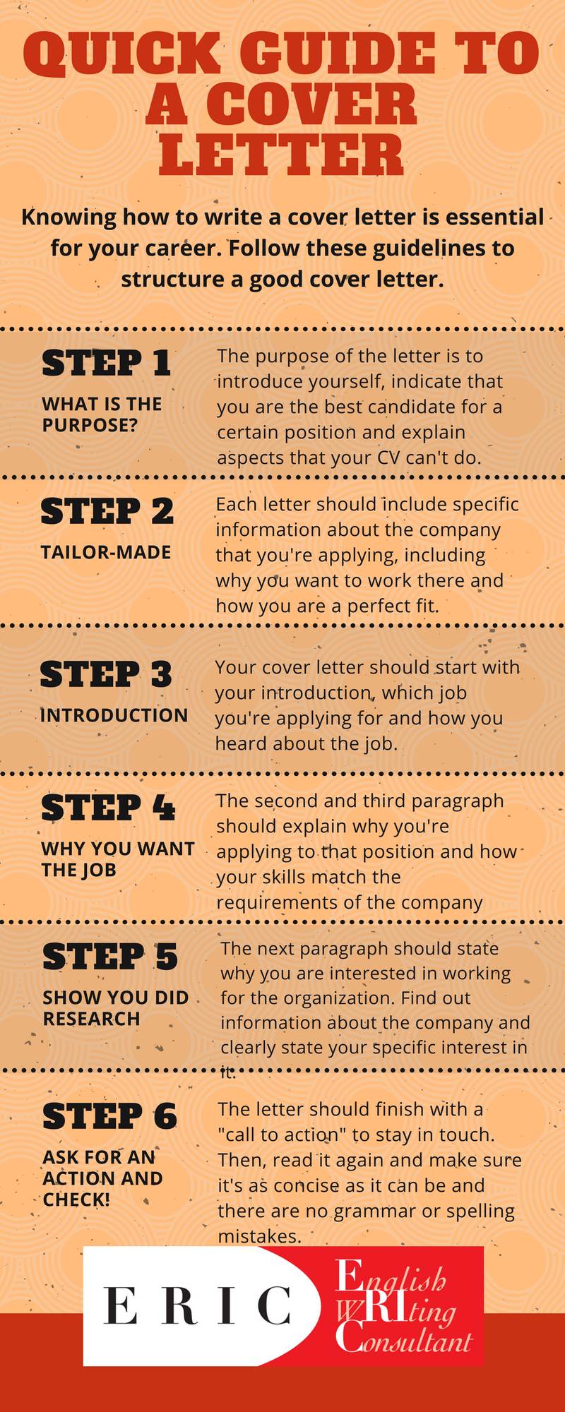 QUICK GUIDE TO A COVER LETTER